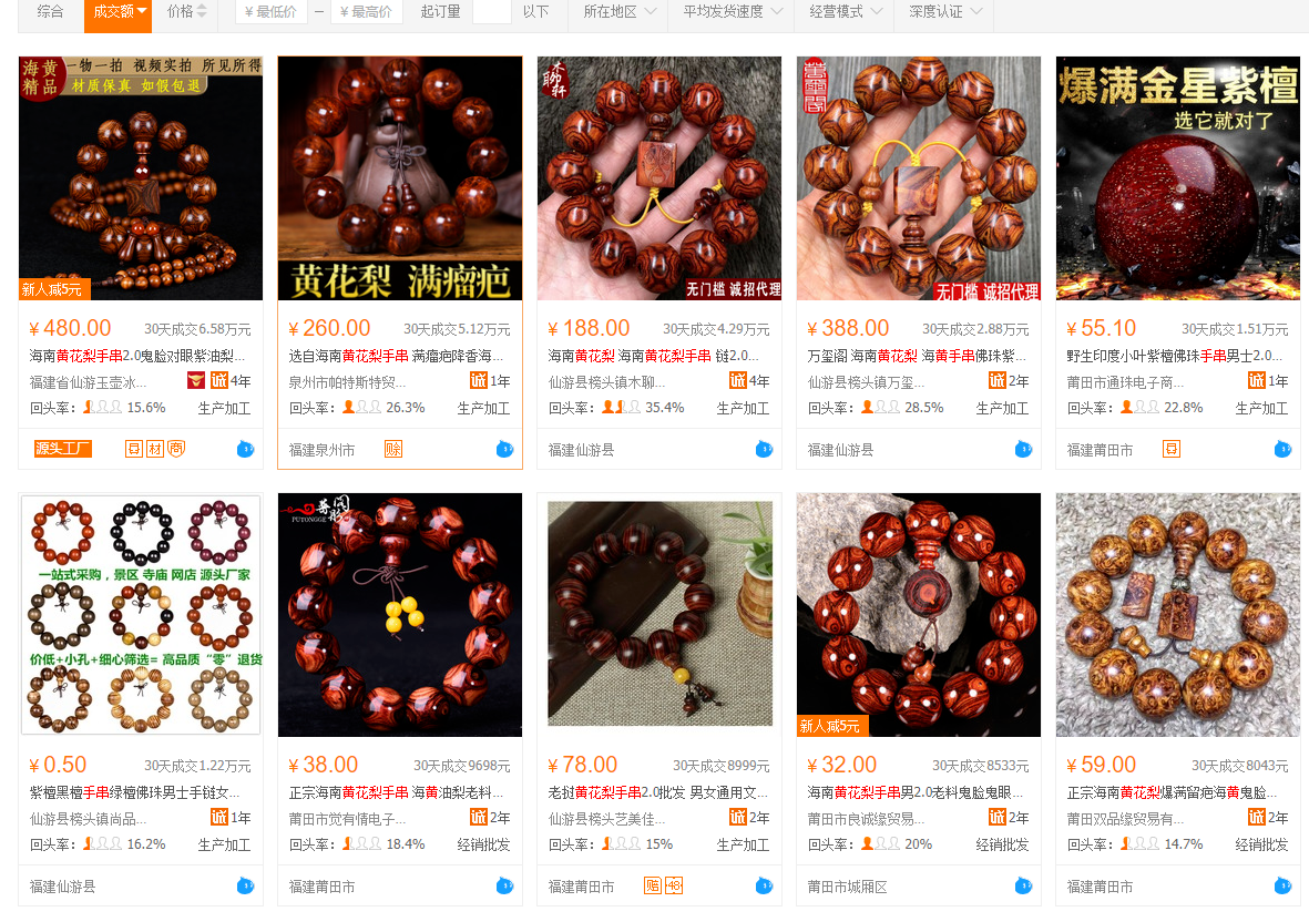 默默：手串是一个暴利市场（创业项目047）-优学教辅资料站