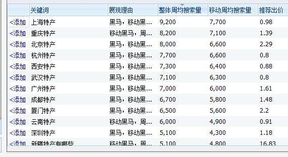默默：你身边的宝藏项目（创业项目059）-默默日课圈子-巧卖圈-巧卖圈