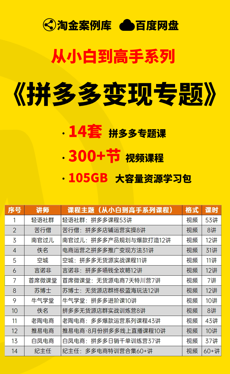 图片[1]-【小白到高手系列】拼多多变现资源学习包-巧卖圈