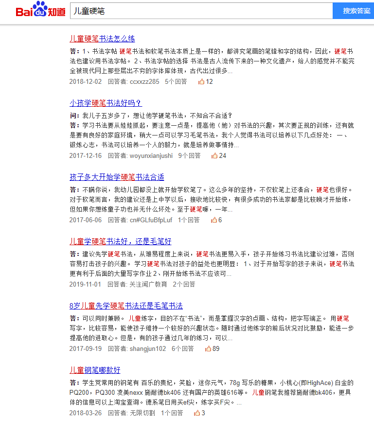 默默：少儿书法赚钱线索（创业项目067）-优学教辅资料站