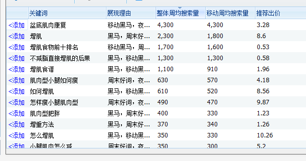 默默：增肌也有市场需求（创业项目078）-默默笔记圈子-淘金案例库-淘金案例库