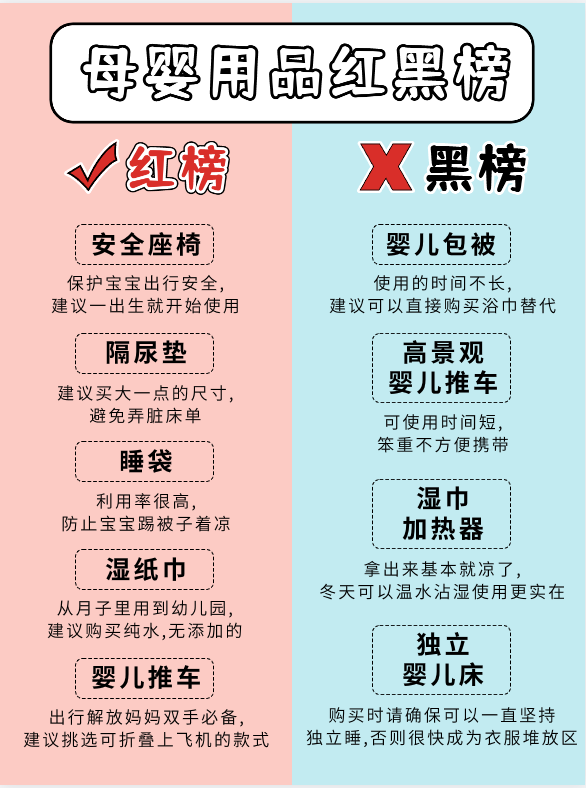 总结160万多笔记揭密：小红书引流通用底层逻辑