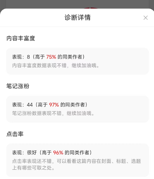 图片[6]-4天41万浏览，一篇非典型小红书笔记的拆解-干货案例库圈子-巧卖圈-巧卖圈