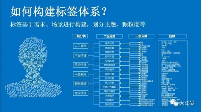 图片[2]-停止无脑群发！私域经不起折腾-干货案例库圈子-巧卖圈-巧卖圈