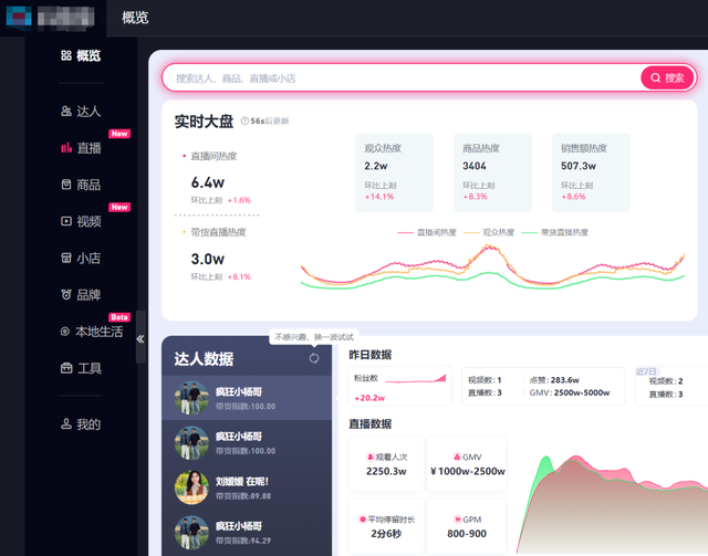 图片[4]-全平台“对标账号”寻找技巧和分析方法-干货案例库圈子-巧卖圈-巧卖圈