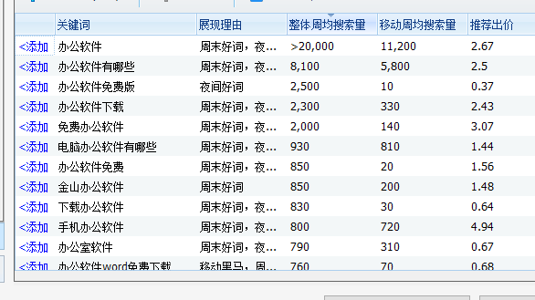 默默：办公软件激活码（创业项目082）-默默笔记圈子-淘金案例库-淘金案例库