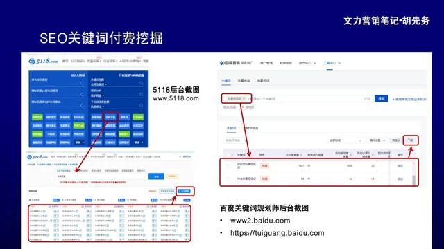 图片[5]-做好SEO流量获取和管理-干货案例库圈子-巧卖圈-巧卖圈