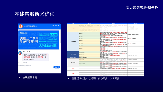 图片[10]-做好SEO流量获取和管理-干货案例库圈子-巧卖圈-巧卖圈