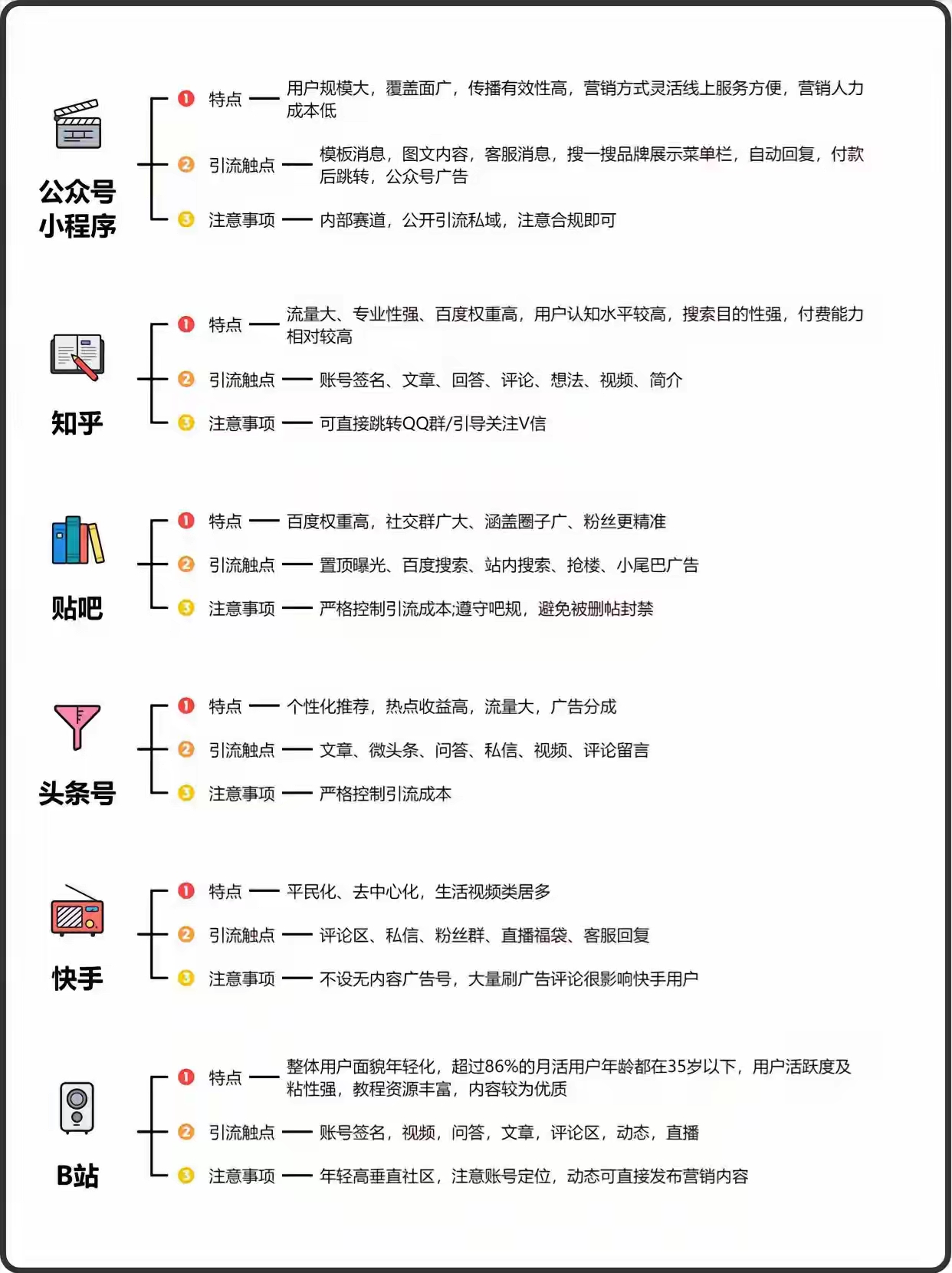 13个加爆微信引流获客触点-干货案例库圈子-巧卖圈-巧卖圈