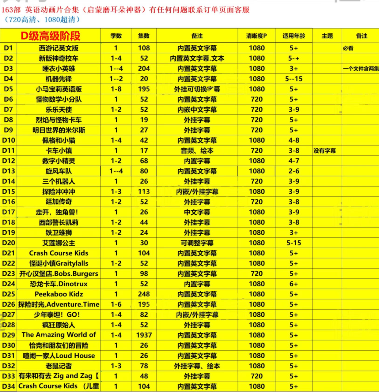 图片[17]-小红书虚拟项目的赛道选择、转化思路，附带案例拆解，全方位实操经验分享-干货案例库圈子-巧卖圈-巧卖圈
