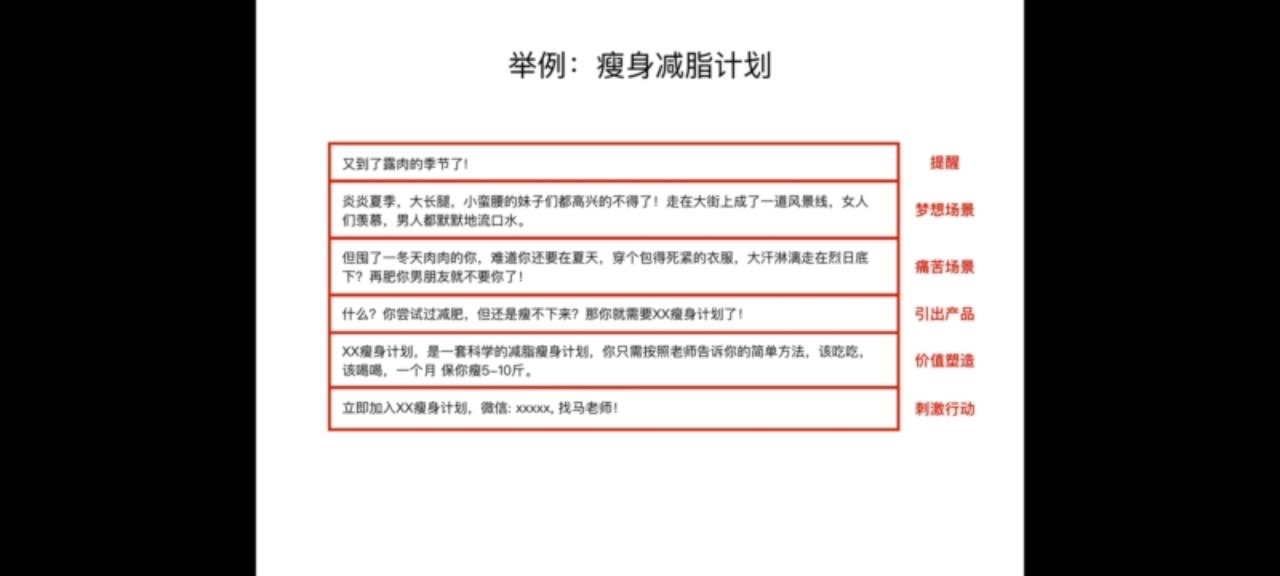 图片[3]-戳痛点方法论-默默日课圈子-巧卖圈-巧卖圈