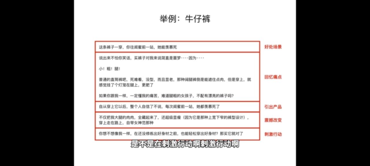 图片[5]-戳痛点方法论-默默日课圈子-巧卖圈-巧卖圈