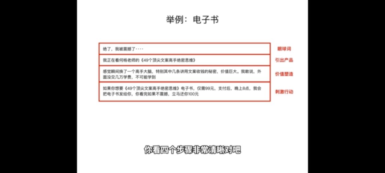 图片[6]-戳痛点方法论-默默日课圈子-巧卖圈-巧卖圈