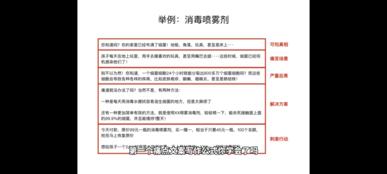 图片[11]-戳痛点方法论-默默日课圈子-巧卖圈-巧卖圈