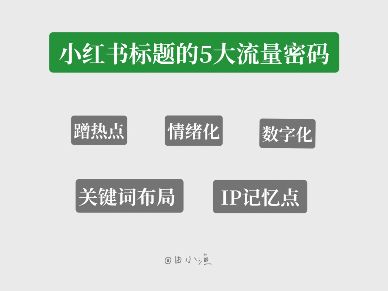图片[1]-关注小红书700+博主后，我找到了标题的5个流量密码-干货案例库圈子-巧卖圈-巧卖圈