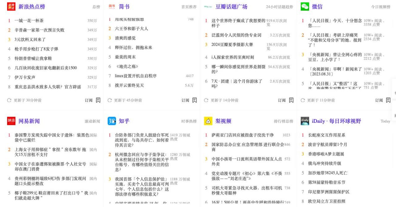 图片[3]-关注小红书700+博主后，我找到了标题的5个流量密码-干货案例库圈子-巧卖圈-巧卖圈