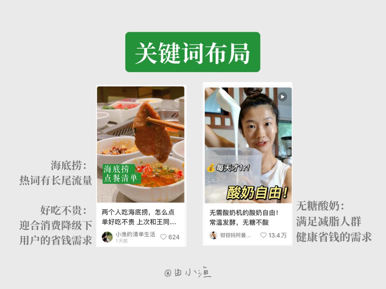图片[6]-关注小红书700+博主后，我找到了标题的5个流量密码-干货案例库圈子-巧卖圈-巧卖圈