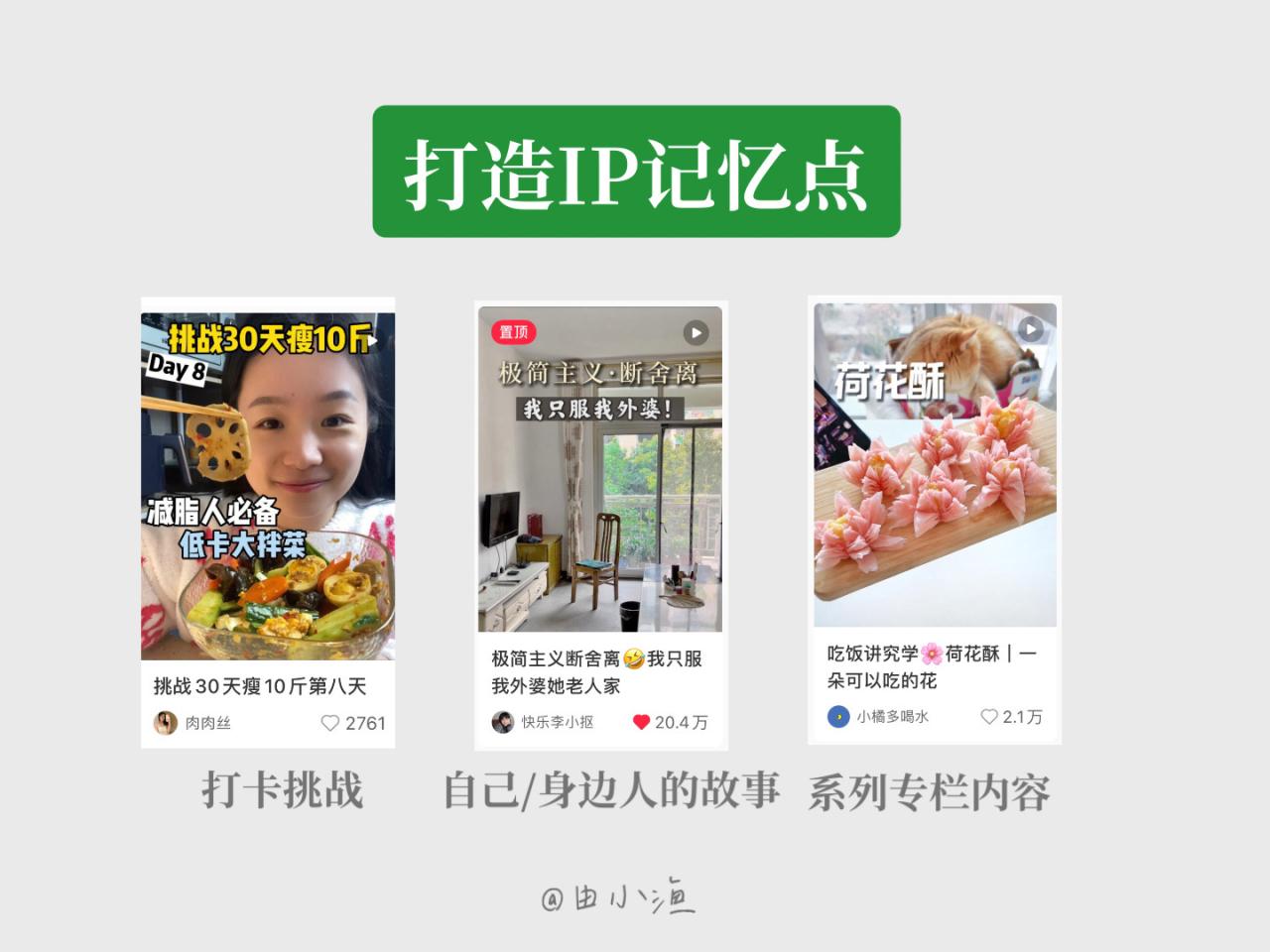 图片[8]-关注小红书700+博主后，我找到了标题的5个流量密码-干货案例库圈子-巧卖圈-巧卖圈