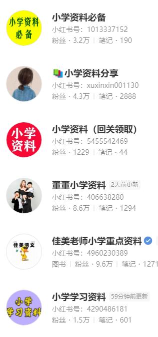 图片[3]-小红书卖虚拟资料SOP运营手册-干货案例库圈子-巧卖圈-巧卖圈