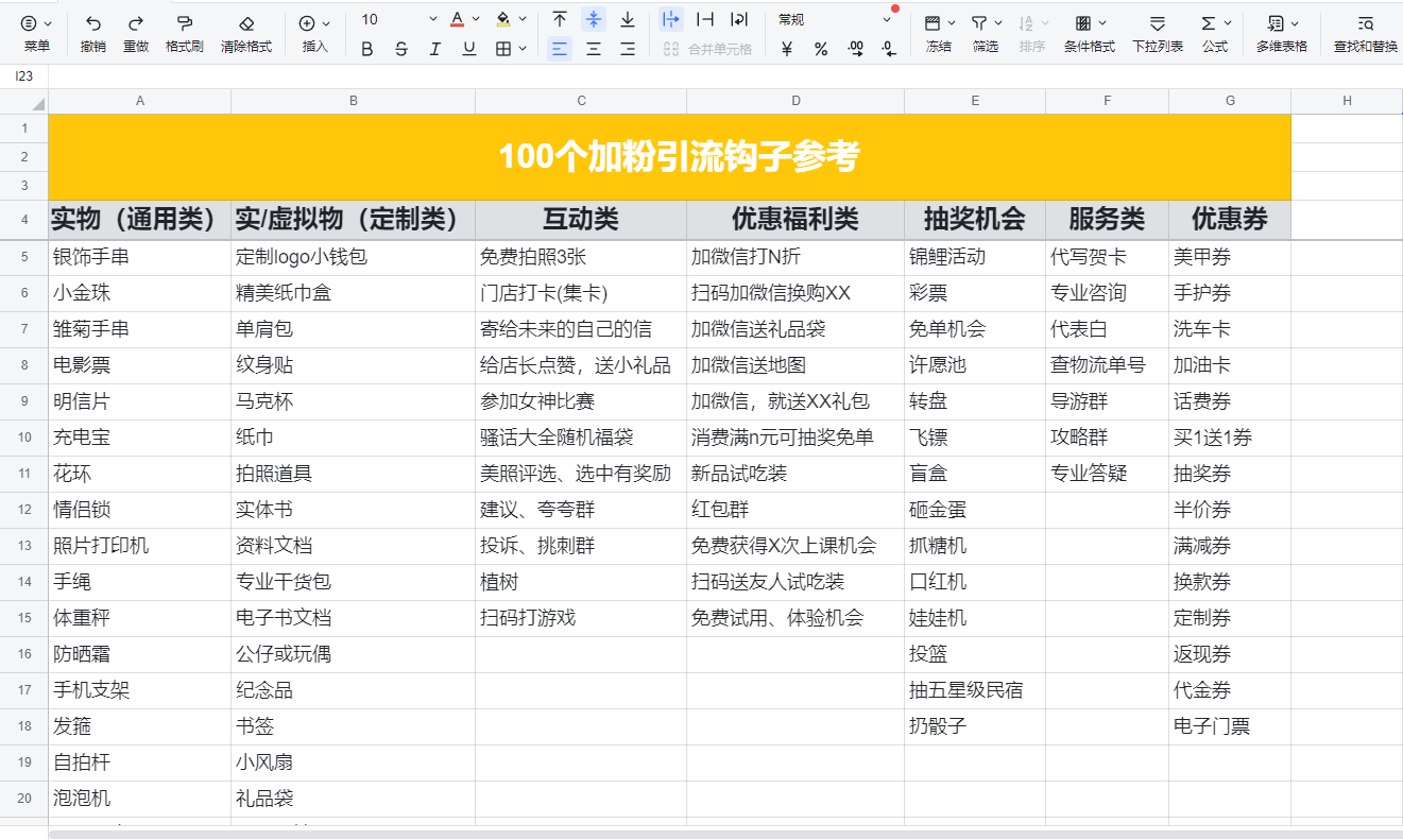 看了那么多干货，为什么你依然做不好一场裂变活动-干货案例库圈子-巧卖圈-巧卖圈