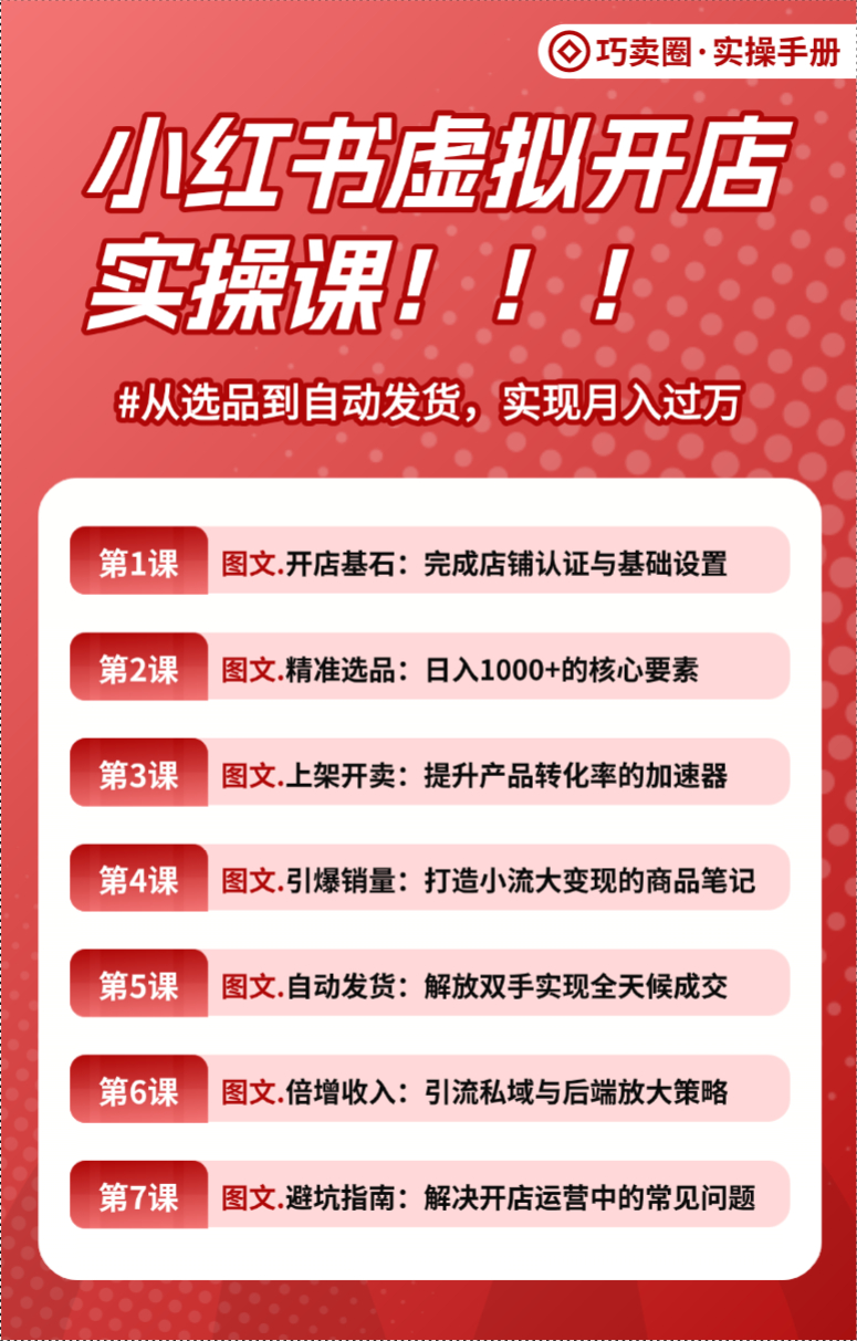 图片[2]-《小红书电商虚拟变现课》，从选品到自动发货，实现月入过万-巧卖圈