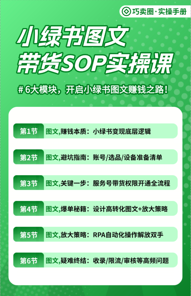 图片[1]-《小绿书图文带货SOP实操课》，开启小绿书图文赚钱之路-巧卖圈