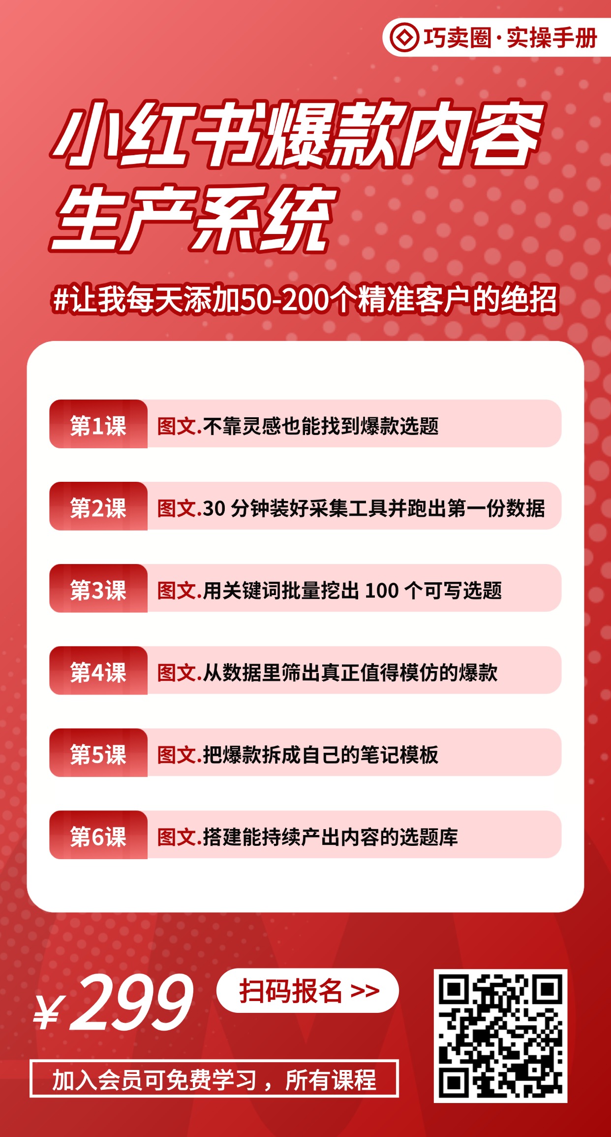 图片[1]-小红书爆款内容生产系统：采集、筛选、拆解、改写一套跑通-巧卖圈