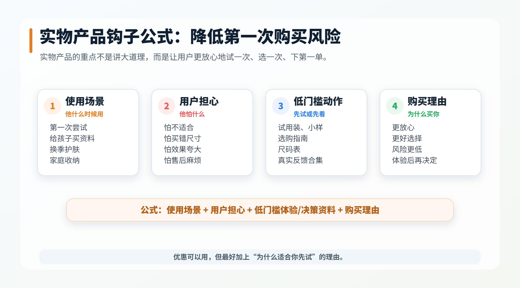 实物篇：用体验和保障降低用户下单顾虑-巧卖圈