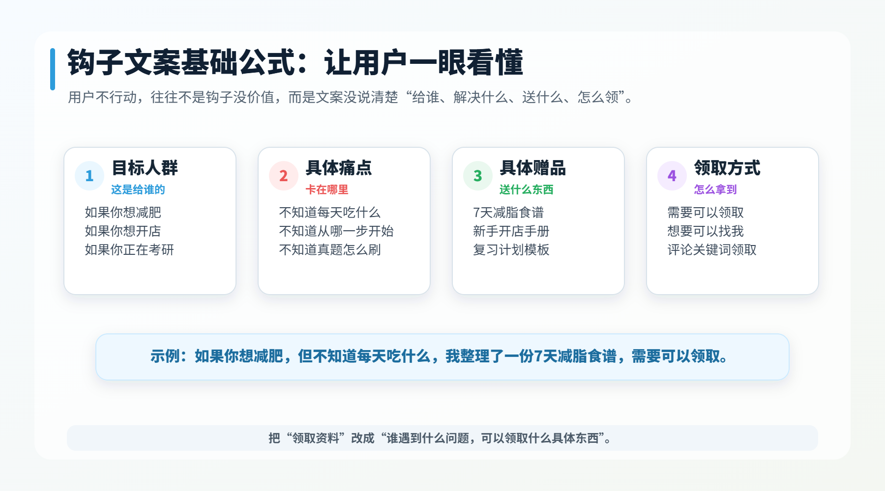 文案篇：写出用户一眼想领取的钩子话术-巧卖圈