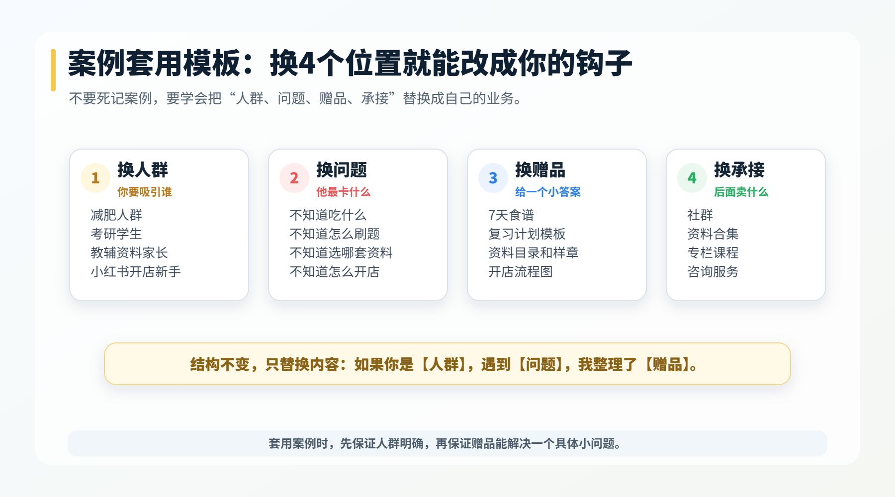 案例篇：10类热门人群钩子模板直接套用-巧卖圈